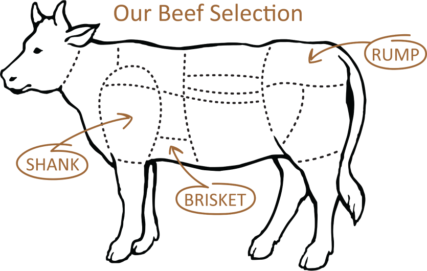 cow
